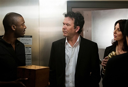 Leverage